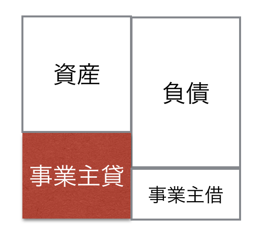 スクリーンショット 2015-04-05 16.26.10.png スクリーンショット 2015 04 05 16 26 10