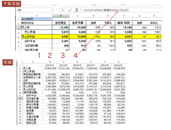 スクリーンショット 2015-04-28 11.11.41.png スクリーンショット 2015 04 28 11 11 41