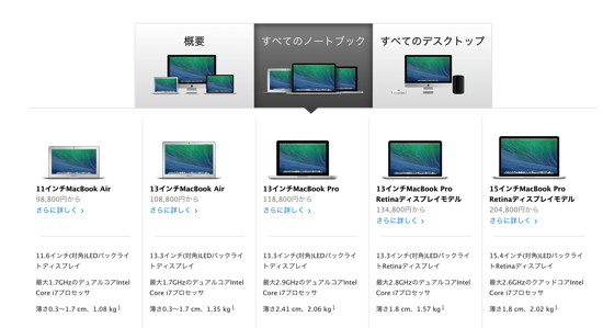 スクリーンショット 2014-03-12 9.13.06.png スクリーンショット 2014 03 12 9 13 06