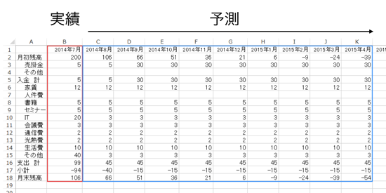 スクリーンショット 2014-07-05 7.12.05.png スクリーンショット 2014 07 05 7 12 05