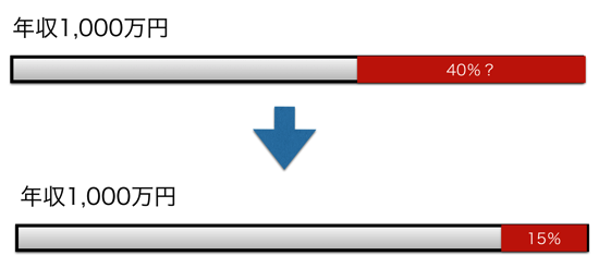 スクリーンショット 2014-10-25 21.29.43.png スクリーンショット 2014 10 25 21 29 43
