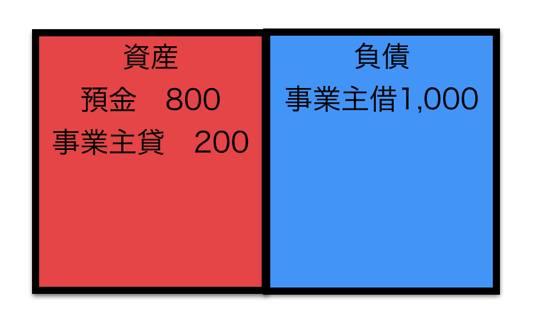 スクリーンショット 2015-03-24 11.39.20.png スクリーンショット 2015 03 24 11 39 20