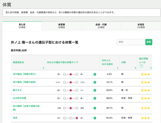 スクリーンショット 2014-08-22 10.45.02.png スクリーンショット 2014 08 22 10 45 02