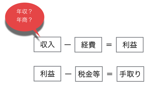 スクリーンショット 2014-05-23 8.13.20.png スクリーンショット 2014 05 23 8 13 20