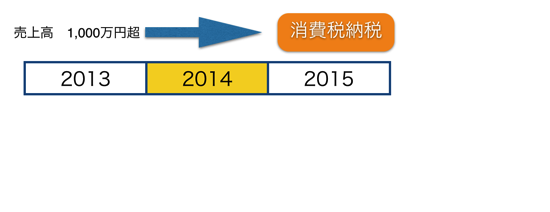 スクリーンショット 2014-01-09 8.49.56.png スクリーンショット 2014 01 09 8 49 56