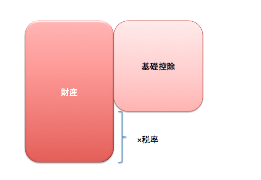 スクリーンショット 2015-01-13 9.51.34.png スクリーンショット 2015 01 13 9 51 34