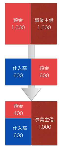 スクリーンショット 2014-12-22 9.52.56.png スクリーンショット 2014 12 22 9 52 56