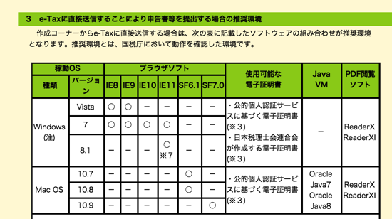 スクリーンショット 2015-01-19 9.49.06.png スクリーンショット 2015 01 19 9 49 06