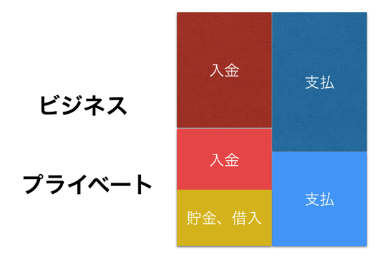 スクリーンショット 2013-11-05 9.44.42.png スクリーンショット 2013 11 05 9 44 42