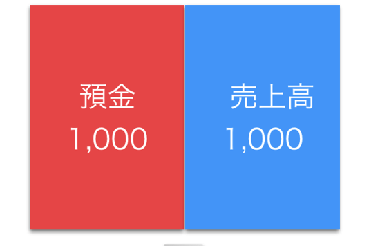 スクリーンショット 2014-12-22 10.18.19.png スクリーンショット 2014 12 22 10 18 19