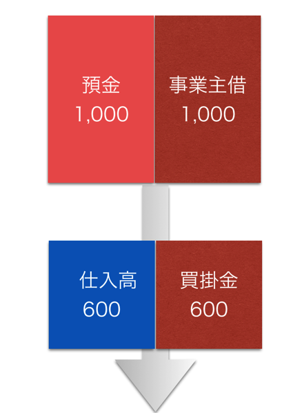 スクリーンショット 2014-12-22 9.55.48.png スクリーンショット 2014 12 22 9 55 48