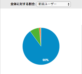 スクリーンショット 2015-02-11 8.40.24.png スクリーンショット 2015 02 11 8 40 24