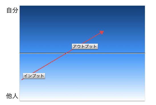 スクリーンショット 2015-05-18 8.30.48.png スクリーンショット 2015 05 18 8 30 48