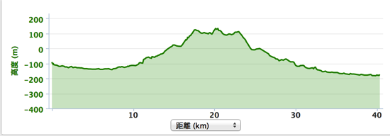 スクリーンショット 2014-07-02 8.53.32.png スクリーンショット 2014 07 02 8 53 32