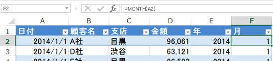 ピボットテーブル　日付集計00007