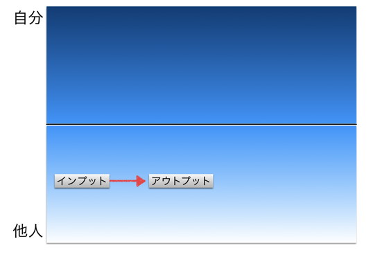 スクリーンショット 2015-05-18 8.41.26.png スクリーンショット 2015 05 18 8 41 26
