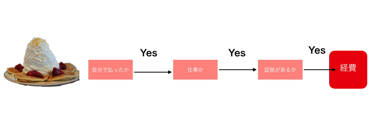 EX-IT 1.png EX IT 1