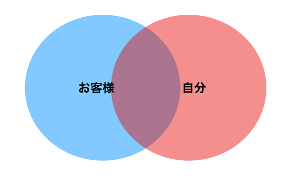 EX-IT 1.png EX IT 1