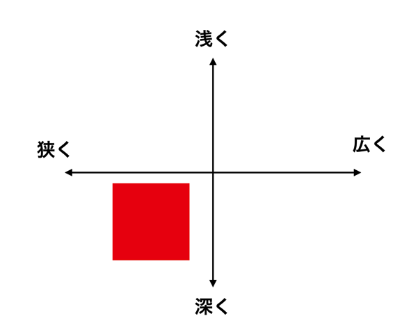 EX-IT 1.png EX IT 1