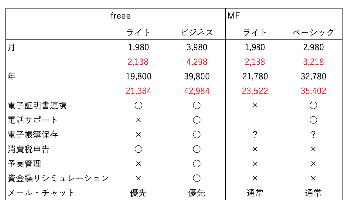 EX-IT 1.png EX IT 1