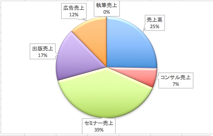 EX-IT 1.png EX IT 1