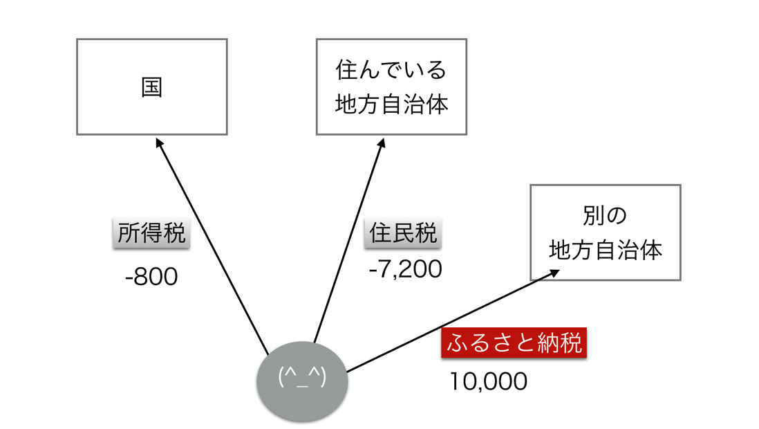 EX-IT 1.png EX IT 1