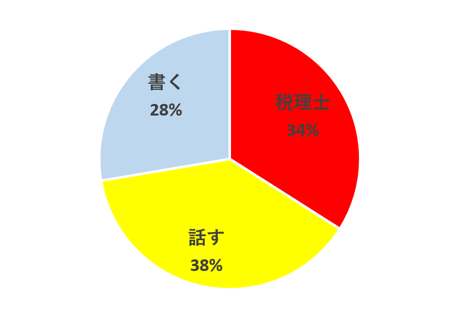 EX-IT 1.png EX IT 1