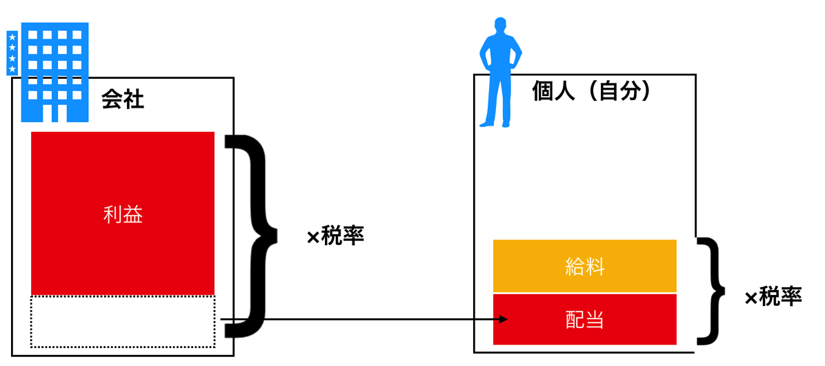 EX-IT 10.png EX IT 10
