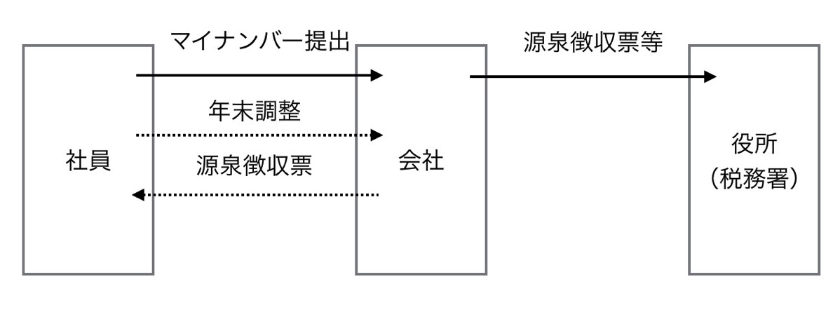 EX-IT 11.jpg EX IT 11