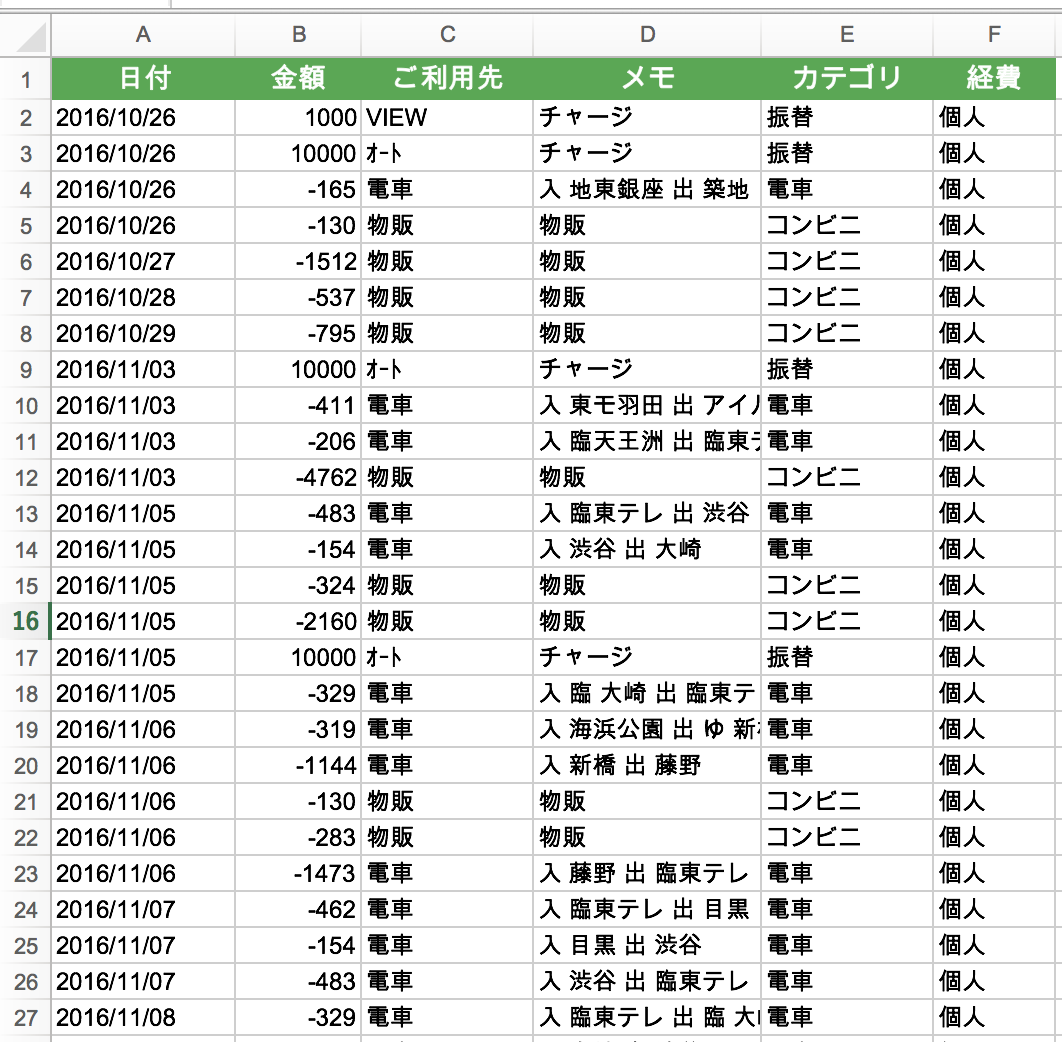 EX-IT 11.png EX IT 11