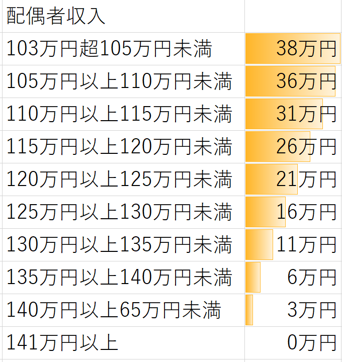 EX IT 11