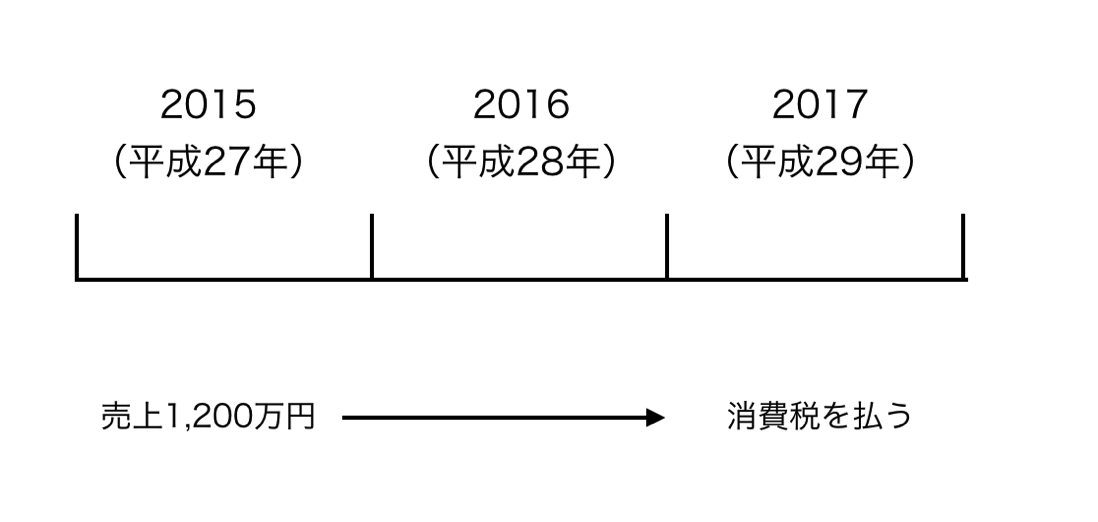 EX-IT 11.png EX IT 11