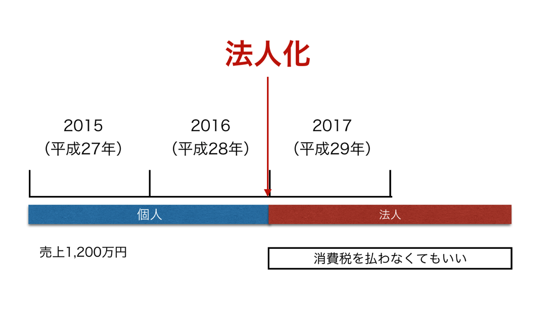 EX-IT 12.png EX IT 12