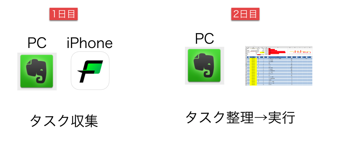 EX-IT.png EX IT