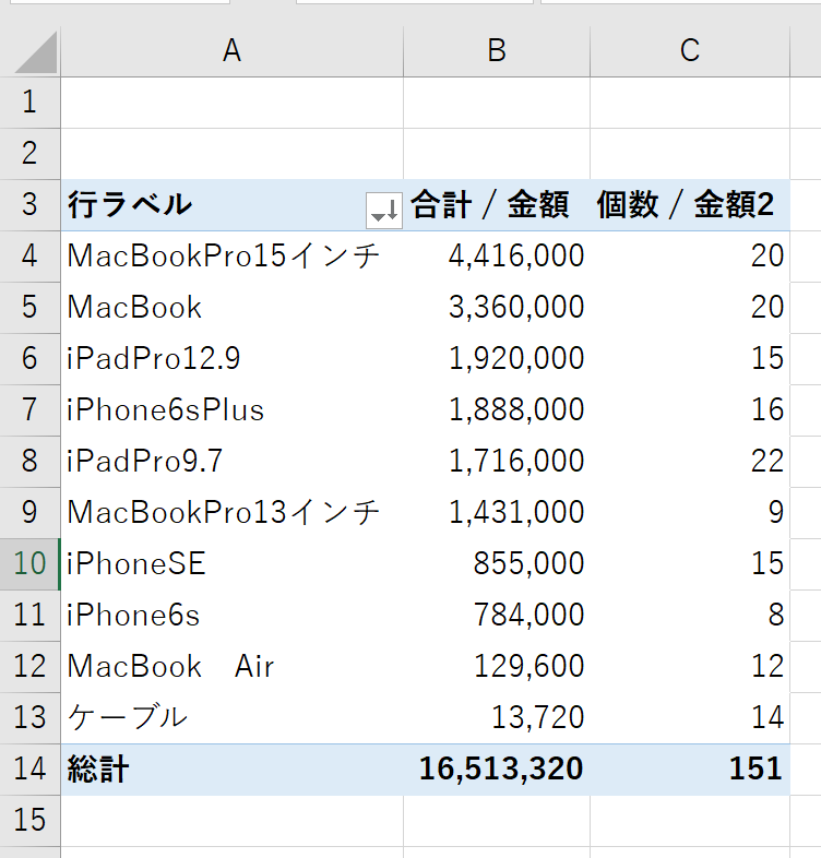 EX IT 14