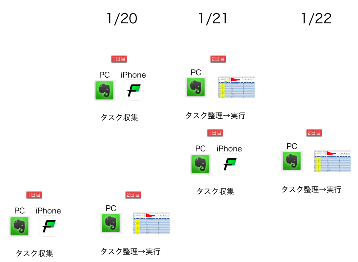 EX-IT 14.png EX IT 14