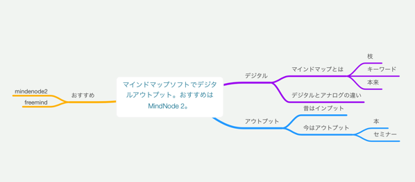 EX-IT 15.png EX IT 15
