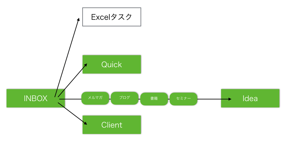 EX-IT 16.png EX IT 16