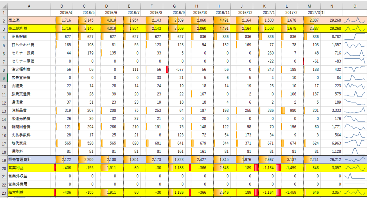 EX-IT 16.png EX IT 16