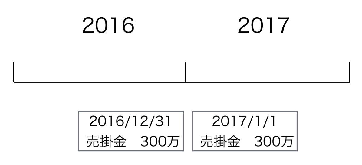 EX-IT 17.png EX IT 17
