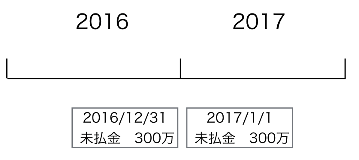 EX-IT 18.png EX IT 18