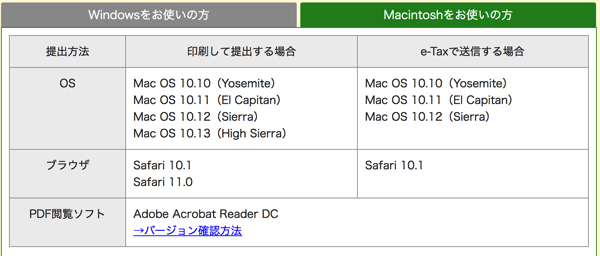 EX-IT 18.png EX IT 18