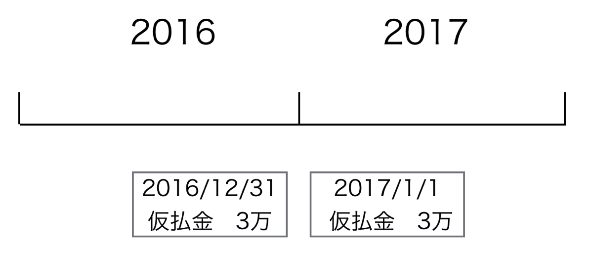 EX-IT 19.png EX IT 19