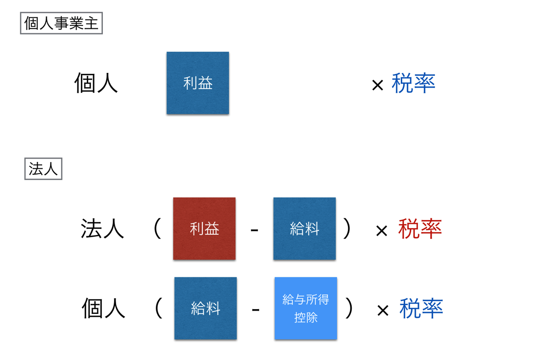 EX-IT 2.png EX IT 2