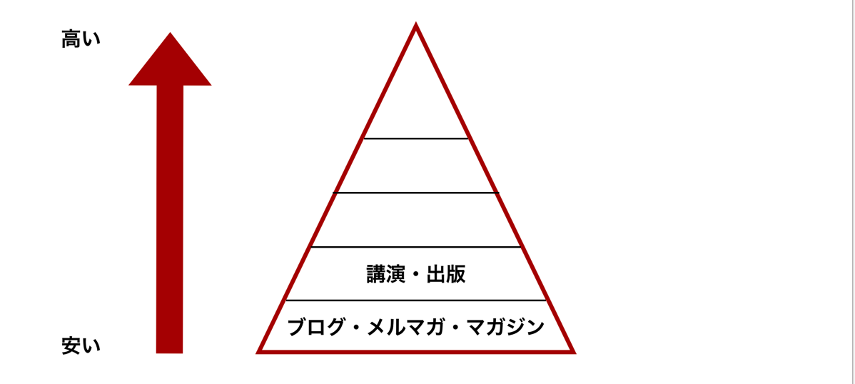 EX-IT 2.png EX IT 2