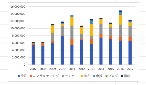 EX-IT 2.png EX IT 2
