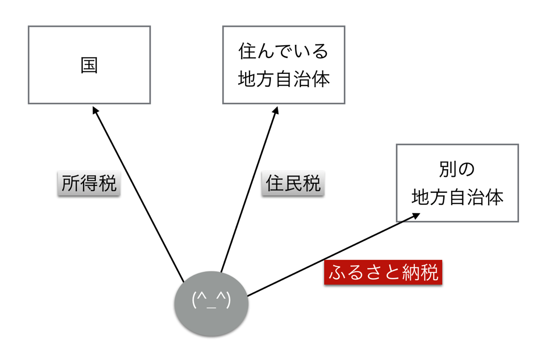 EX-IT 2.png EX IT 2