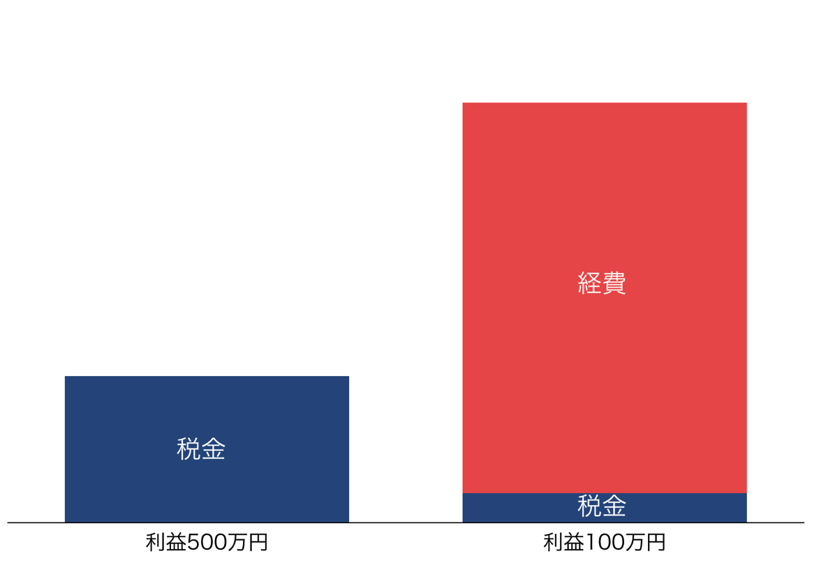 EX-IT 2.png EX IT 2