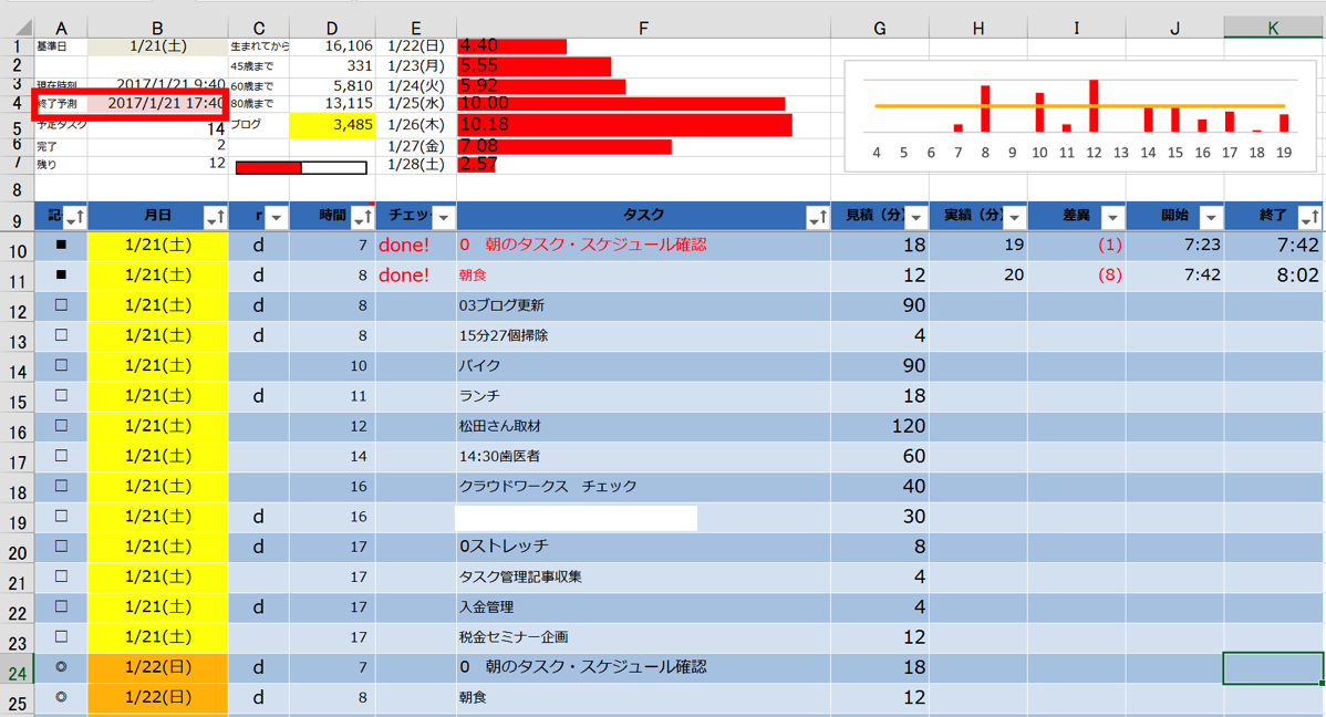 EX-IT 21.png EX IT 21
