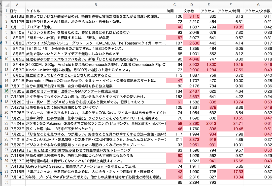 EX-IT 21.png EX IT 21